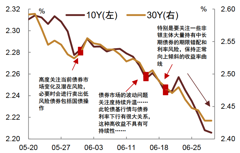 澳门六和彩资料查询2024年免费查询01-32期,数据资料解释落实_超清版523.93