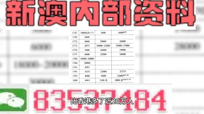 2024年新澳门天天开奖结果,决策资料落实_竞技版VSR729.7