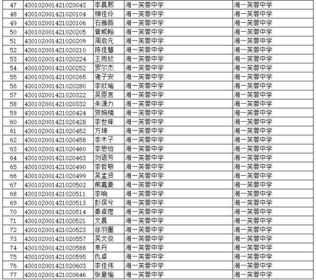 长沙初中排名最新概览（11月8日版）