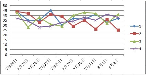 揭秘，最新彩计划背景、事件、影响与时代地位（以11月8日为界）