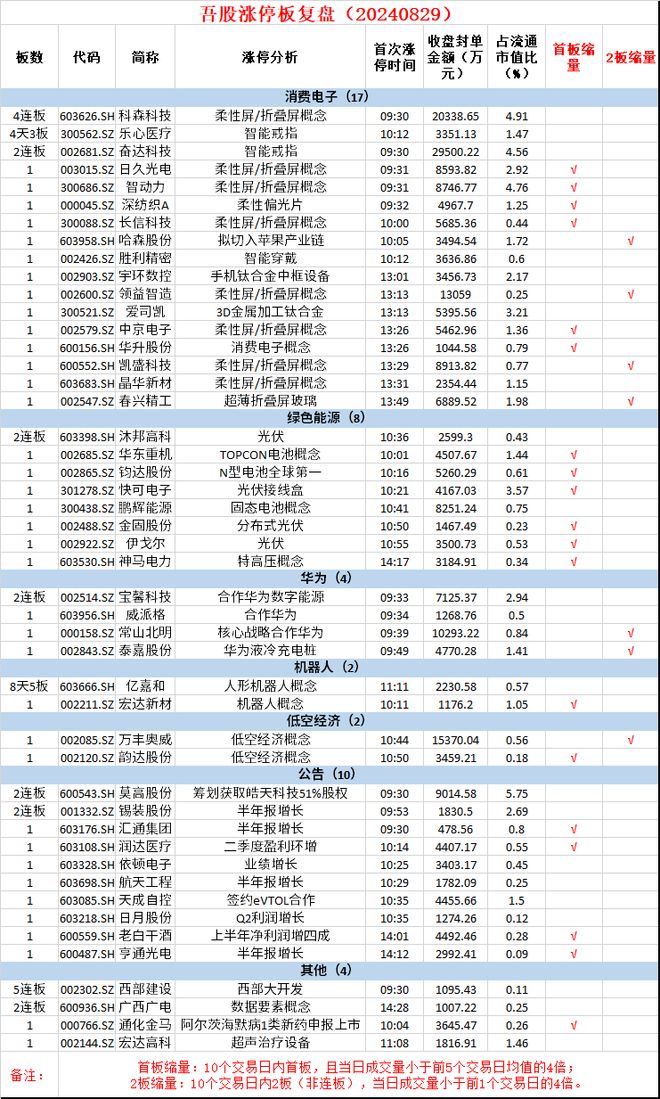 住建局最新规定深度解读及其影响分析（11月8日更新）