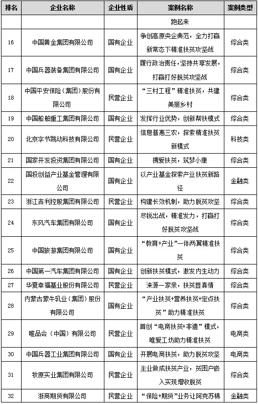 张家港管家婆一票一码精准达100%，数据佐证主力版DLR379.74