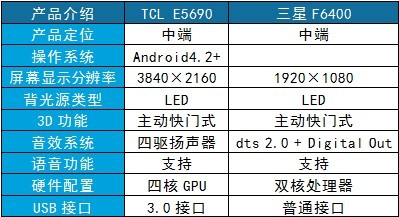 2024天天彩资料汇总，安全版AWV9.95深度解读免费分享