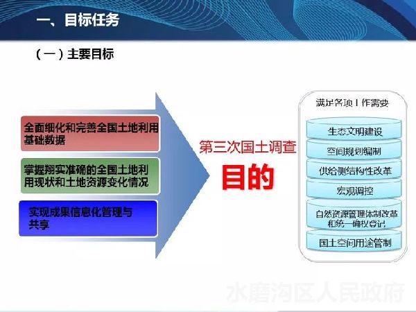 澳门王中王必中方案，全面资源策略解读_UIW951.02广播版