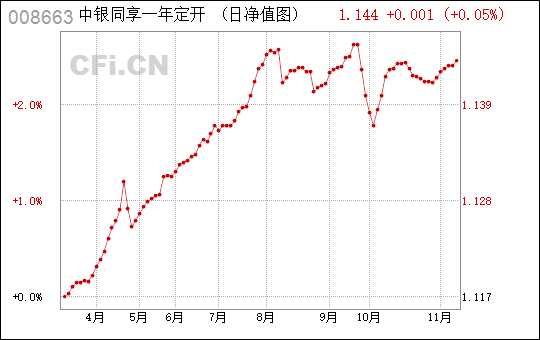 中银最新消息日，小银行里的温馨奇遇与深厚友情的见证