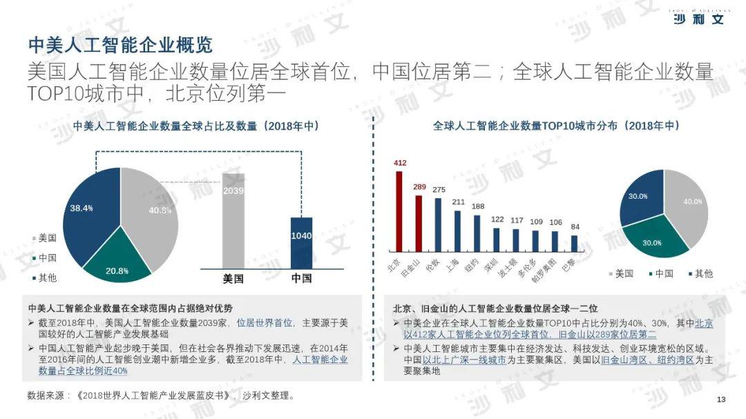 新澳精准资料免费提供265期,综合评估分析_动画版848.46