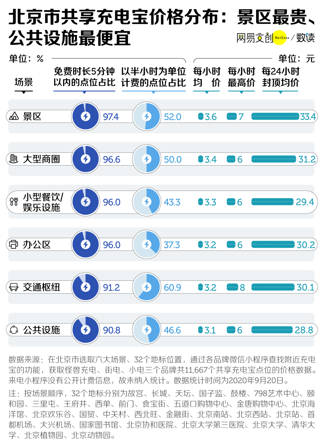 澳门内部最精准资料绝技,综合数据解释说明_预备版UXJ404.44