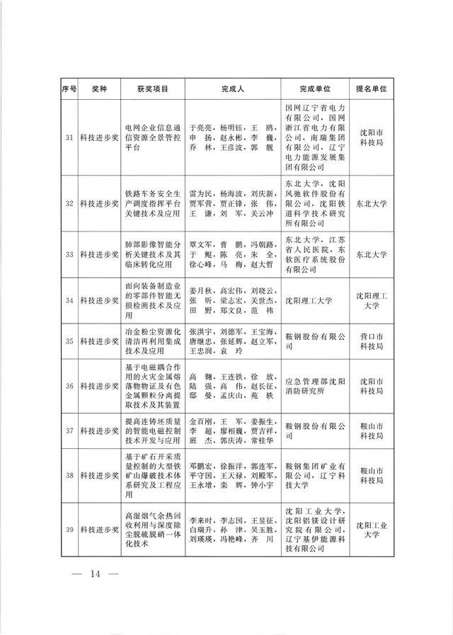 2024澳门好彩天天开53期中奖名单揭晓_独家版DVQ929.08