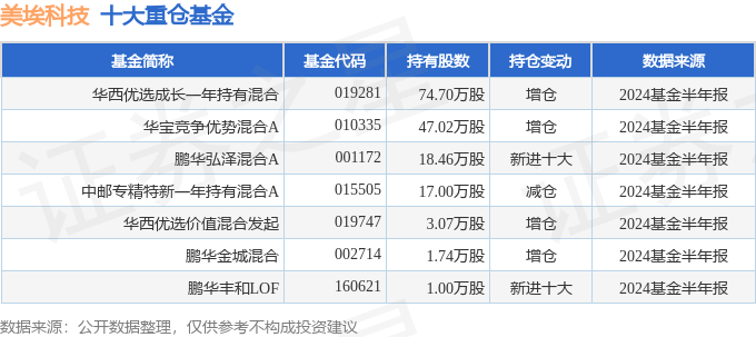 2024年澳门每日六开奖，安全评估简易版YVU61.65解析