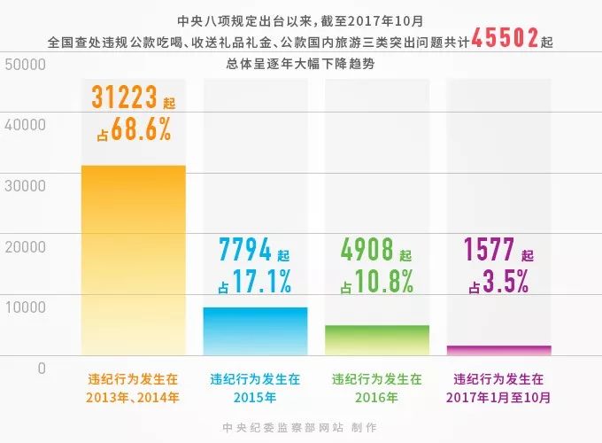 澳门今晚特马预测：综合数据解读_简易版IES514.63