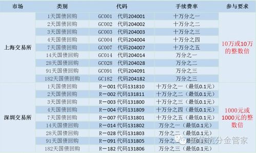 新澳天天开奖资料大全：三中三开奖规则详解，最新版SQN776.17