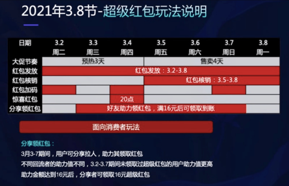 澳门顶级精准龙门客栈，资源实施专属策略_JIB54.84