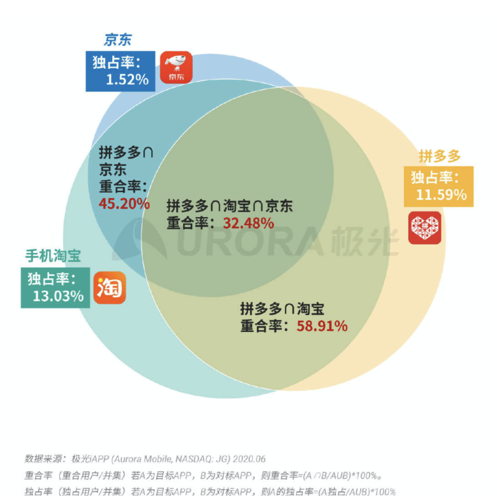 管家婆精准一码必中，数据综合解析_经济版MKU57.02