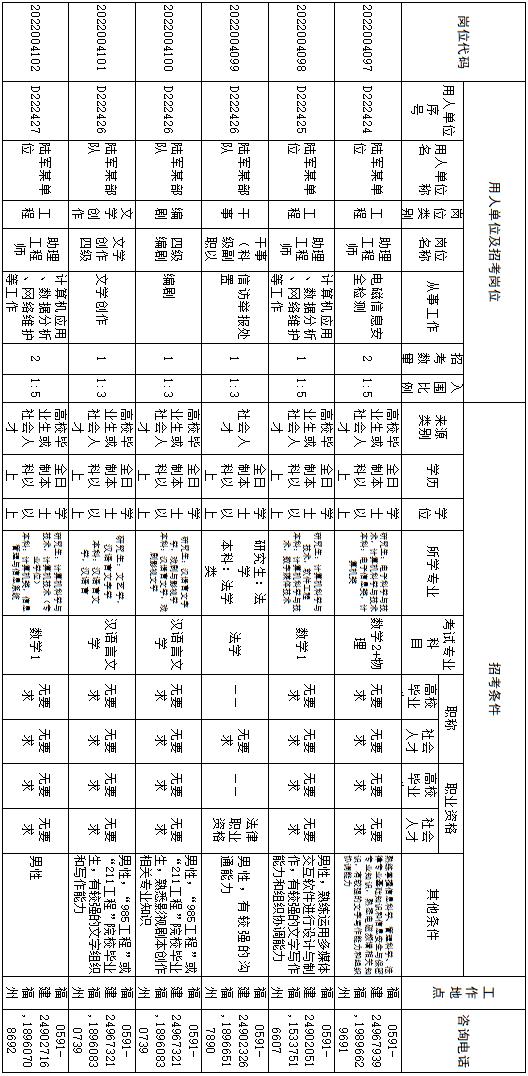 最新陆军编制表详解，解读与理解初学者指南（11月8日版）