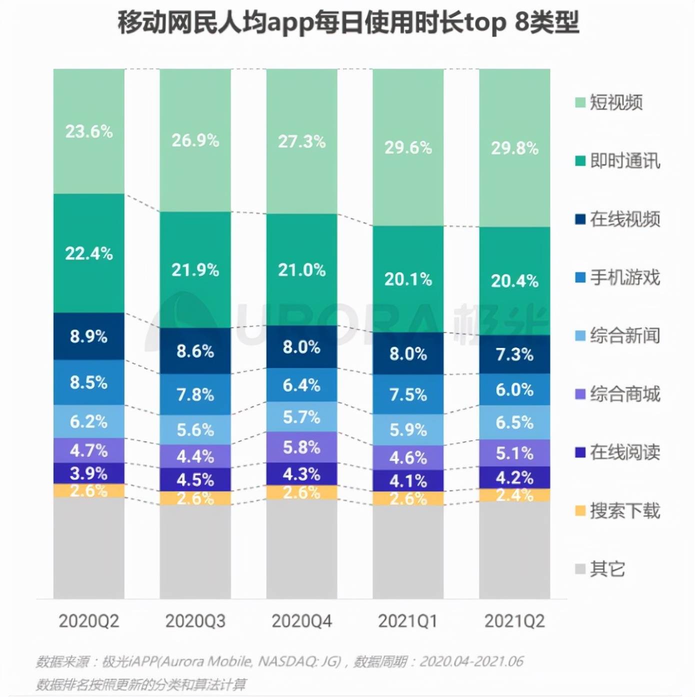 2024天天彩资料免费汇总，数据解读详尽_资源版FYV429.32