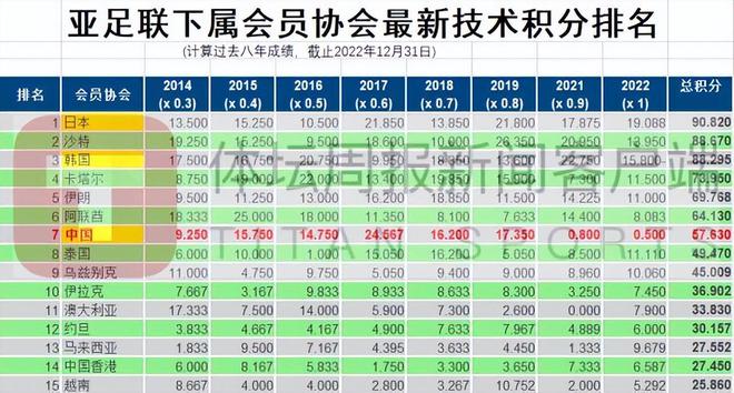 澳新每日开奖资料全集，第54期详解_ULM621.2经典版