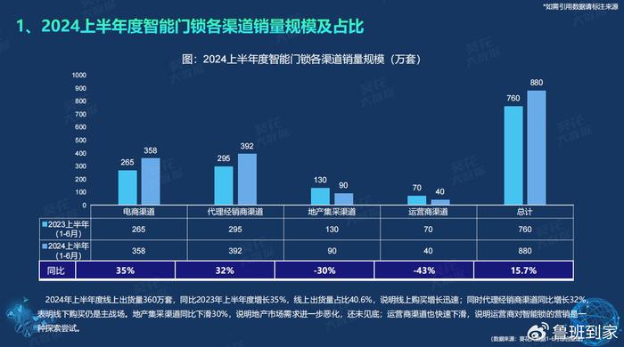 权限版KFG708.03：新澳精准资料及综合数据解析