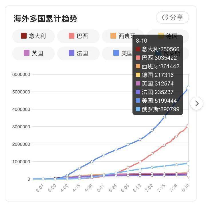 吉林疫情最新动态深度解析，11月8日最新情况分析