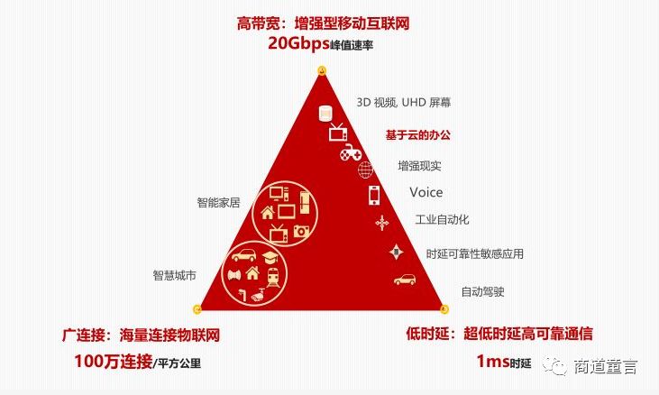 新拉花规定来袭，展现自信与成就，十一月绽放光彩