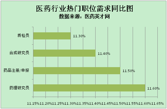 探秘小巷深处的医药奇缘，最新招聘抢鲜看（11月8日）