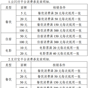 历史上的11月9日莱芜黄金招聘时刻揭秘