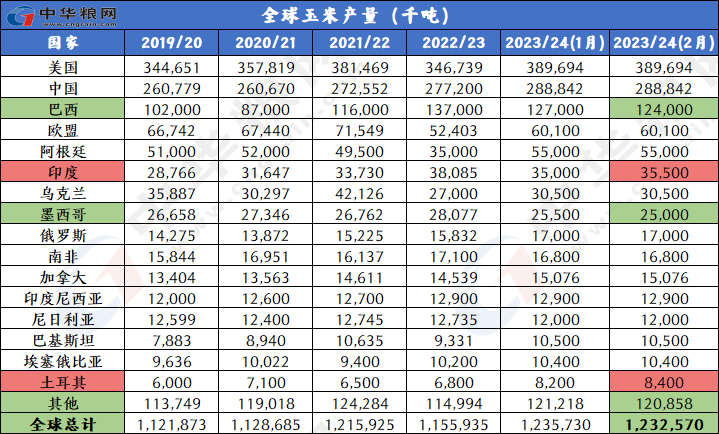 2024年新奥正版资料包免费全览：状况评测及攻略解析_JPX672.92