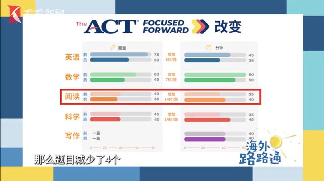 2024年新澳版资料：专业操作问题解决方案_在线MOD635.73