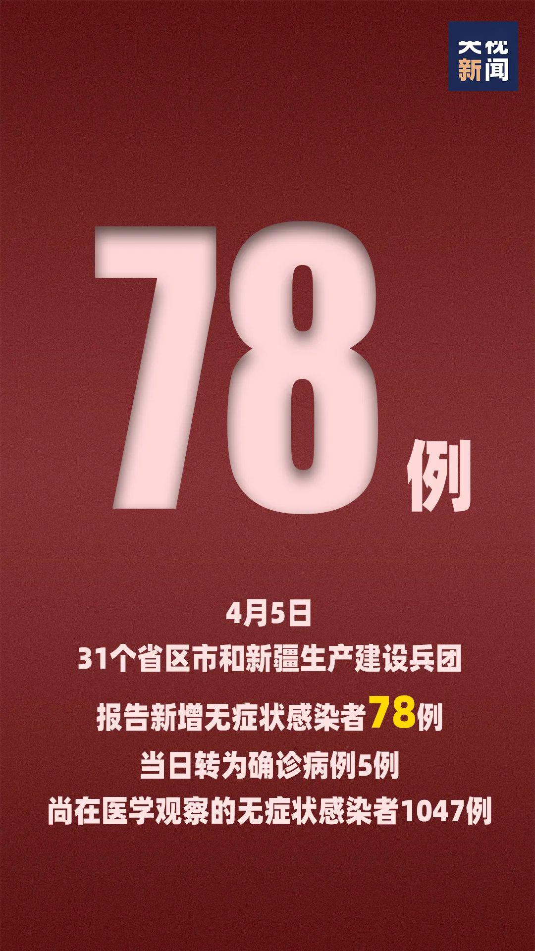 2024年澳门正版资料免费揭晓：数据解读与创意版EZV532.03汇总