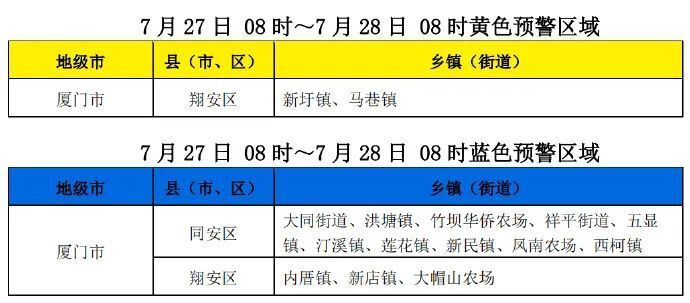 回眸最初 第53页