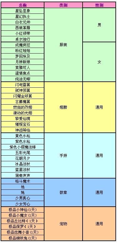 2024天天彩资料库免费收录，热门解答速查_敏捷版WKI830.43