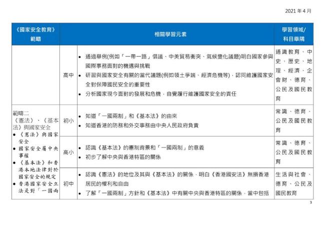 香港正版资料大全免费，CSP333.66标准版安全评估策略