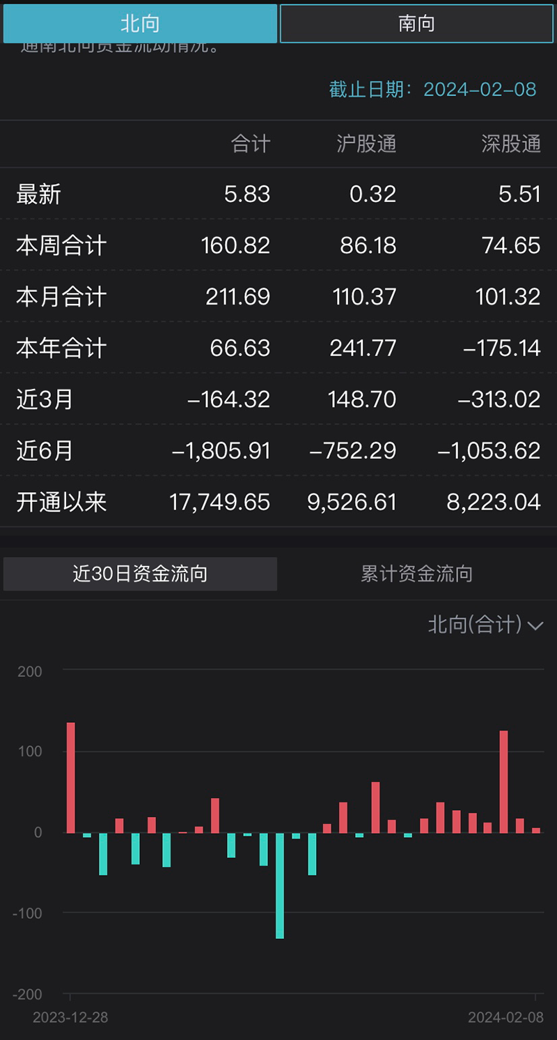 新澳姿料官方正版资料库，数据详尽_游戏版CWG592.52