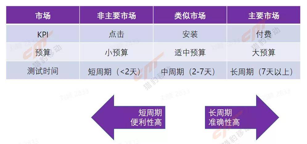 2024新奥精准资料078期免费版，详尽解读_独家BDJ179.17版