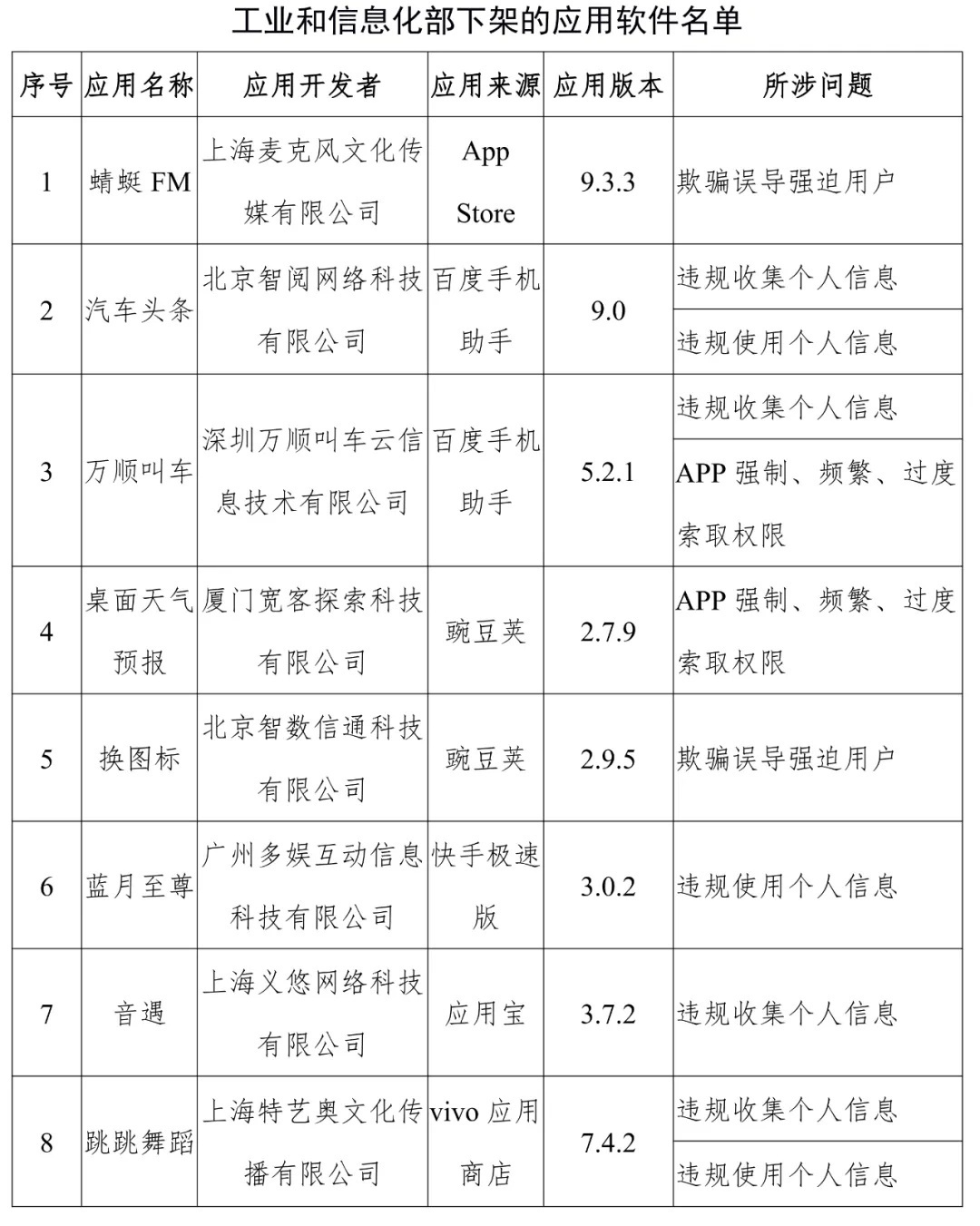 2024完整资料包免费索取，安全评估策略专业版WKL174.39（付费）