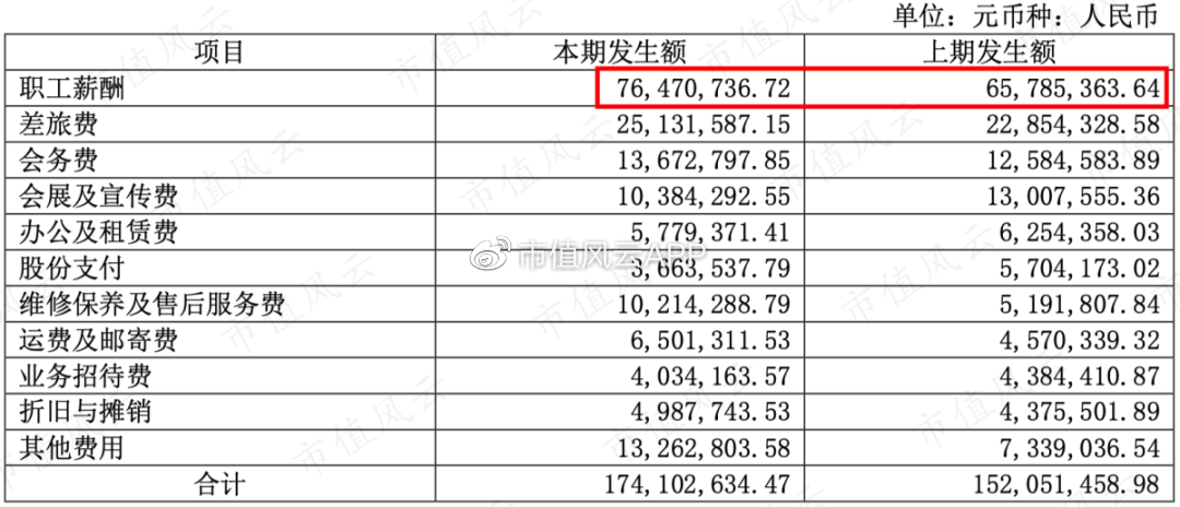 2024年11月10日 第66页