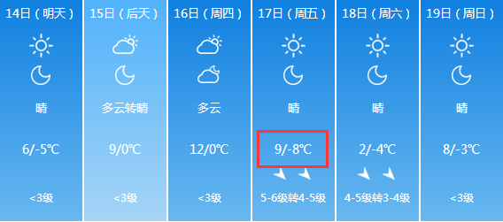 本月获嘉天气预报查询指南，最新天气信息及轻松掌握技巧