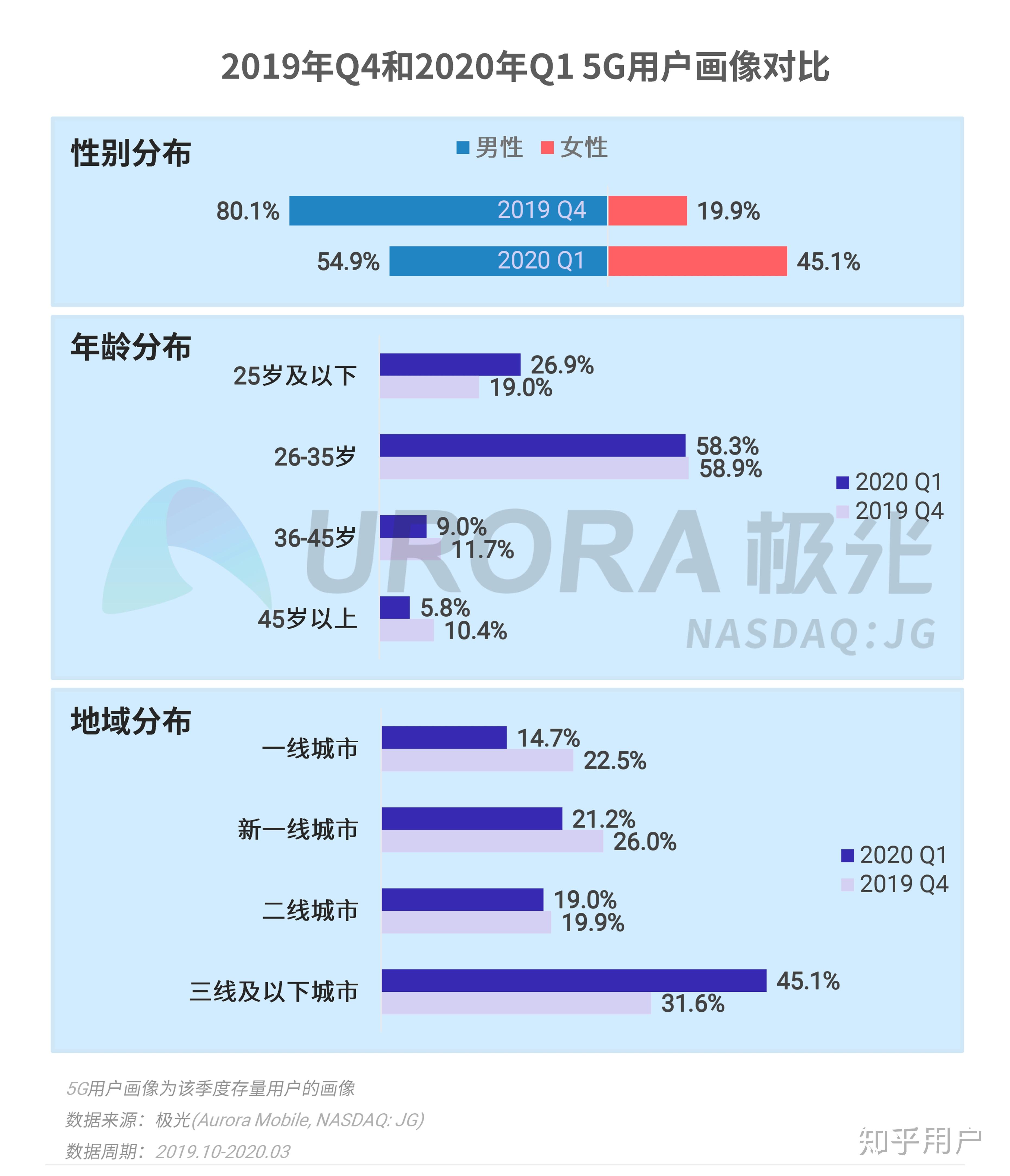 澳门天天开奖资料汇总，数据解析_科技版HPT616.86