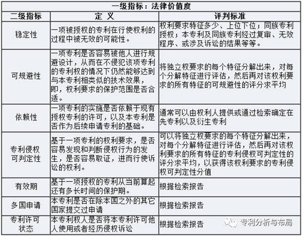 2024澳新每日资源免费汇编，安全评估策略自测版SOF746.53