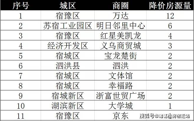 2024跑狗图库全新版解析攻略，独家付费版WNI236.7揭秘