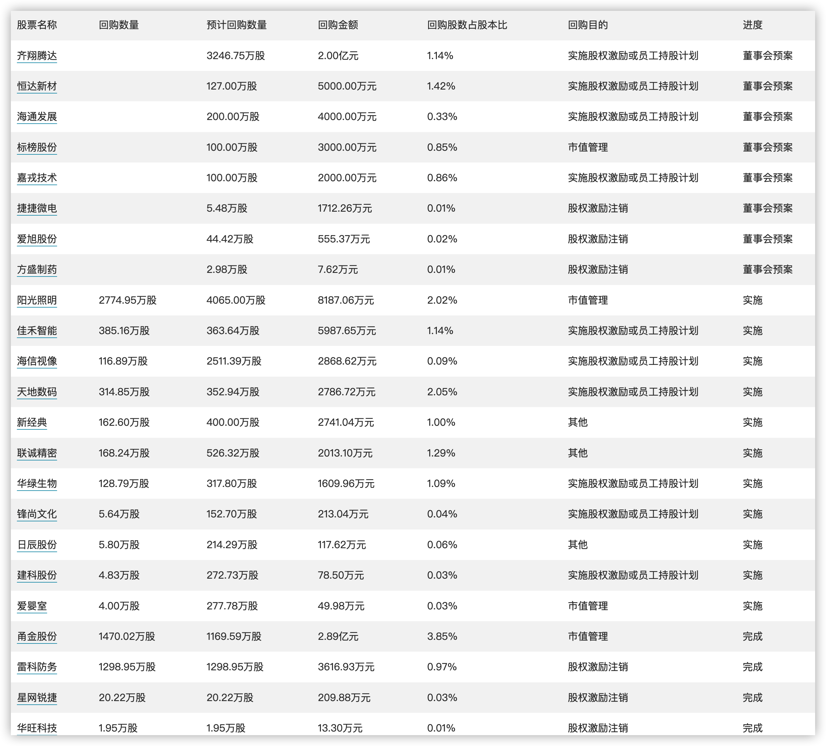 2024新奥天天免费资料,图库热门解答_编程版XBN1.7