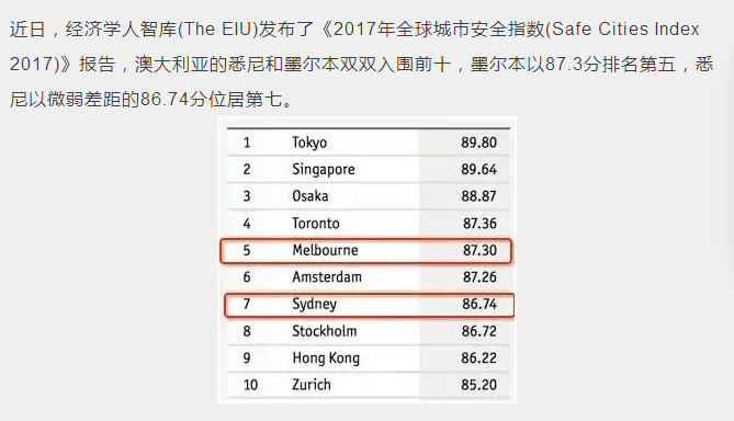 2024澳新精准资料免费下载，深度解析综合方案_ITJ857.96真实版