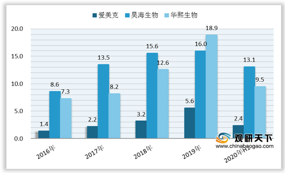 2024每日精选彩图，详尽数据资料解读——LSQ607.15专家版