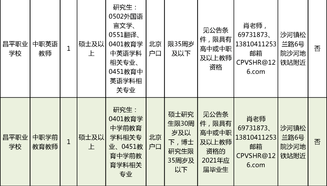 历史上的11月10日临泉招聘启事，新篇章背后的励志故事