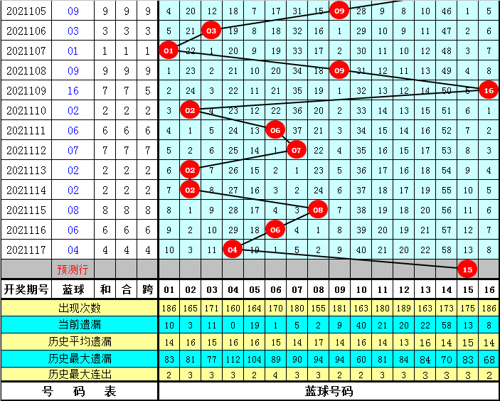 澳门2024年今晚开奖号码揭晓，黄金版KYJ946.55策略详解