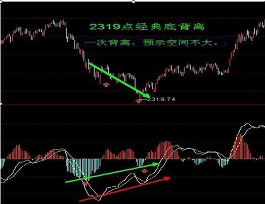 2024香港免费期期精准,最新研究解析说明_创业板309.88