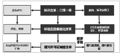 新澳2024资料免费大全版,最新研究解析说明_兼容版755.72