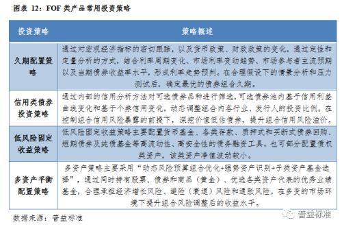 澳门免费正版资料大全歇后语解析，理财版ERH608.84深度评估