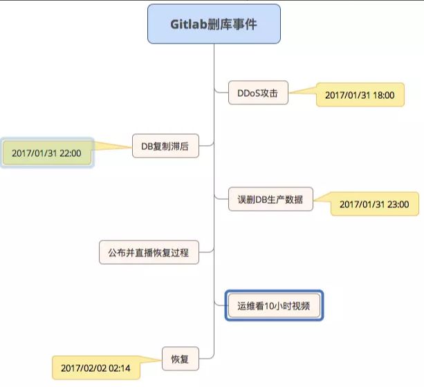 944CC彩资库，策略执行攻略——高级版AJS139.49