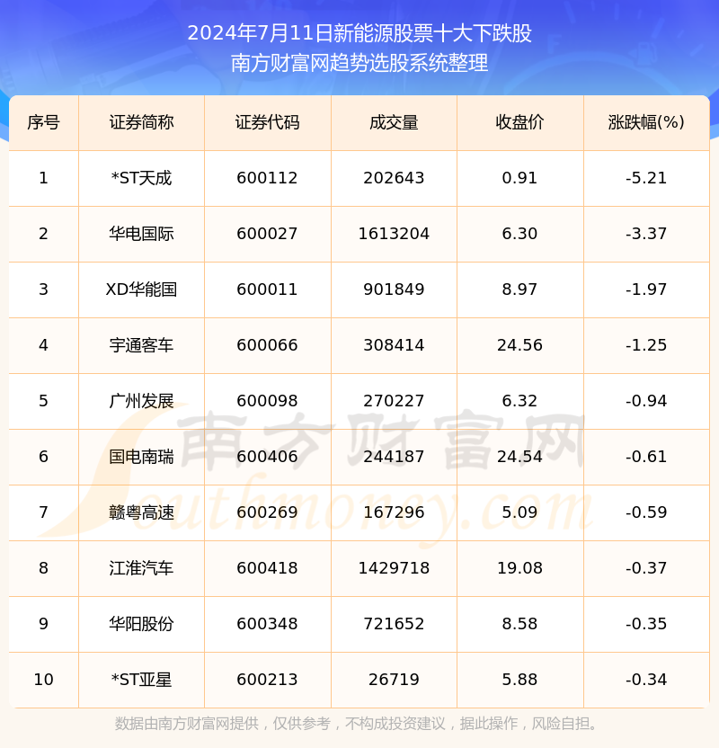 揭秘2024年股市最新骗局与神秘特色小店的探秘之旅