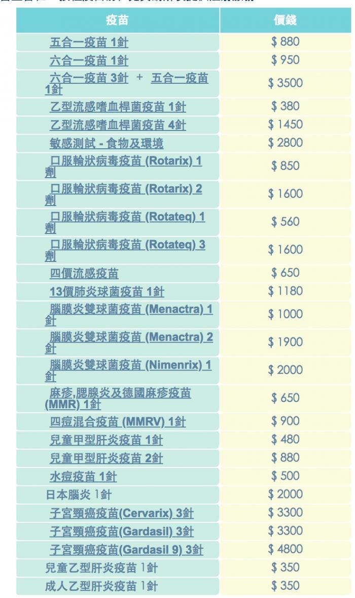 资质荣誉 第730页